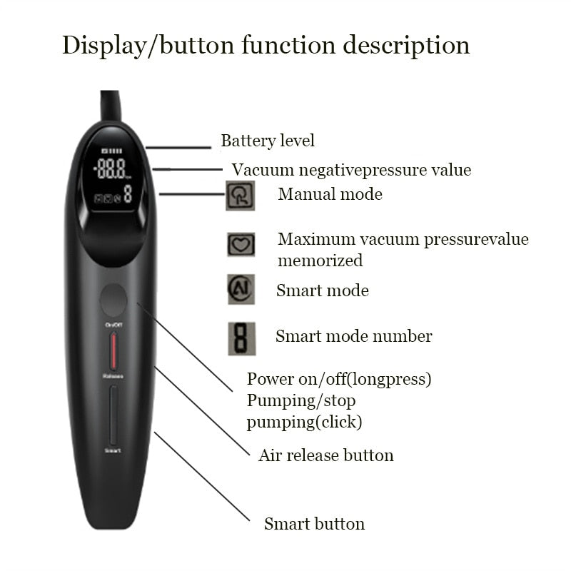 Electric Penis Enlarger Pump